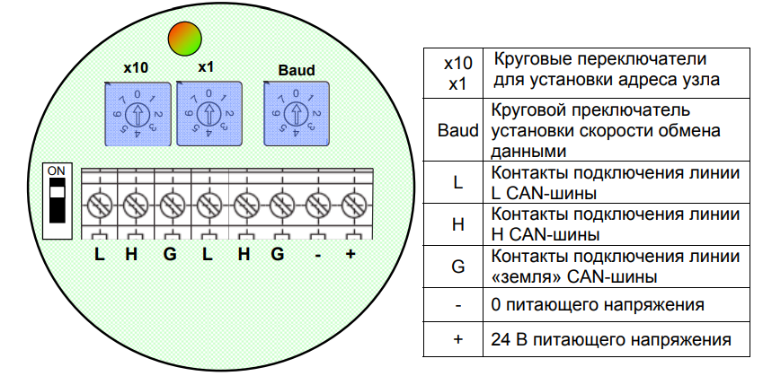 рисунок 4